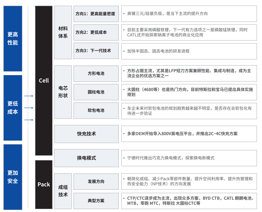 蔡司X射線顯微鏡